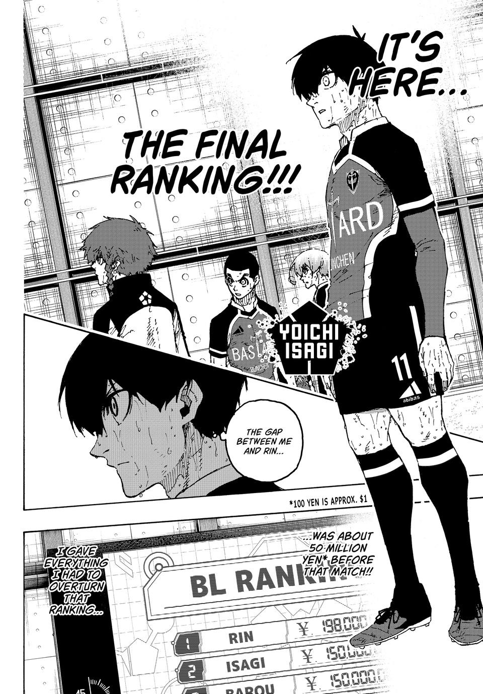 Blue Lock Chapter 295 – MangaSail